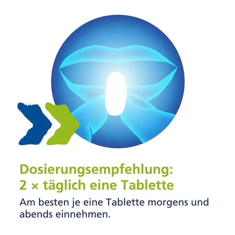 shopapotheke dona® 750 mg Tägliche Deals