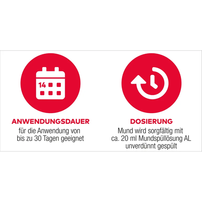 shopapotheke Mundspüllösung AL für die Mundreinigung Valentinstagsangebot