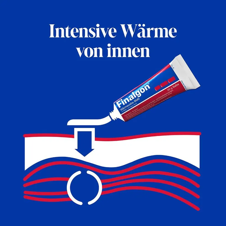 shopapotheke Finalgon® Wärmesalbe DUO Schmerzsalbe gegen Rückenschmerzen und Nackenverspannungen zollfrei