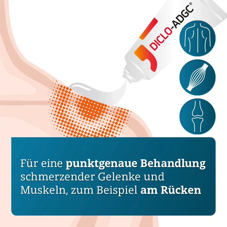 shopapotheke DICLO-ADGC® Schmerzgel forte 20 mg/g Gel Flash Sale