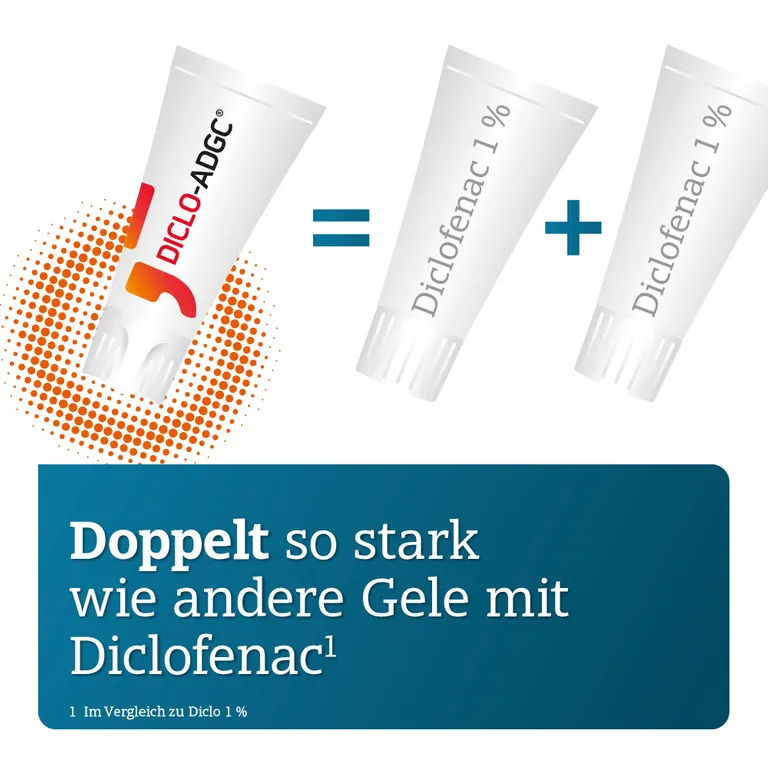 shopapotheke DICLO-ADGC® Schmerzgel forte 20 mg/g Gel Flash Sale