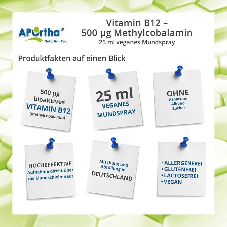 shopapotheke APOrtha® Vitamin B12 Mundspray - 500 µg Valentinstagsangebot