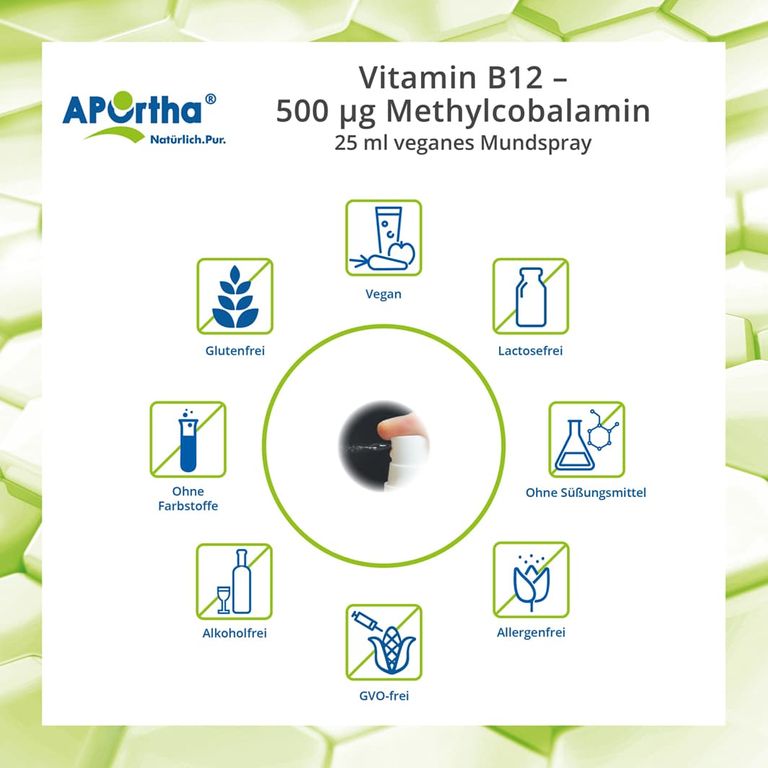 shopapotheke APOrtha® Vitamin B12 Mundspray - 500 µg Valentinstagsangebot