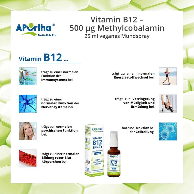 shopapotheke APOrtha® Vitamin B12 Mundspray - 500 µg Valentinstagsangebot