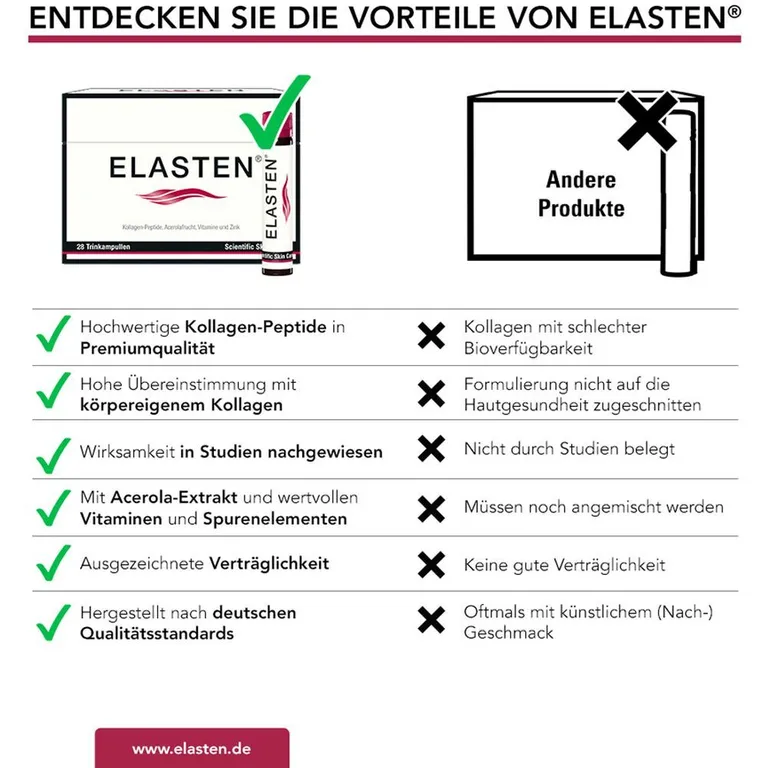 shopapotheke ELASTEN® Kollagen Trinkampullen für schöne Haut – das studiengeprüfte Original mit Acerola Vitamin C Zink Biotin Zeitlich begrenztes Angebot