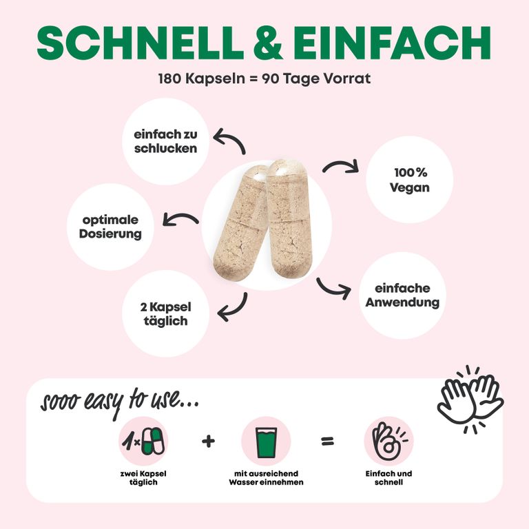 shopapotheke Ashwagandha Kapseln (180 Stück) hochdosiert mit Ashwagandha hochdosiert Vitamin B12 B1 B6 Blitzangebot