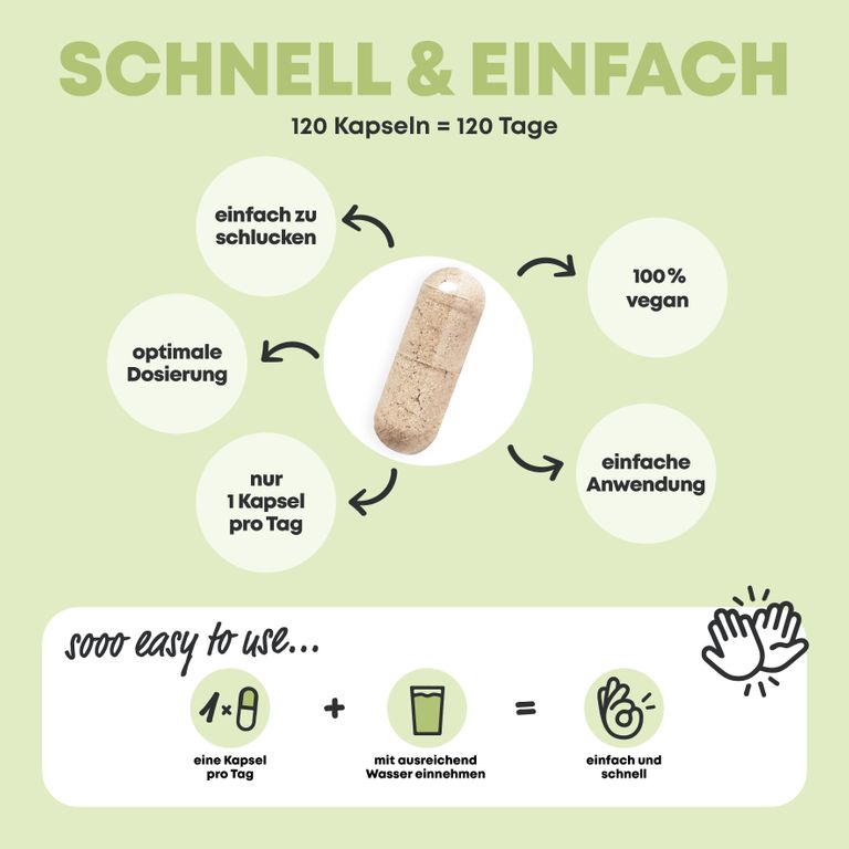 shopapotheke Yes Vegan® Vegan Complete Multivitamin & Mineralien Begrenzt auf 3 Tage