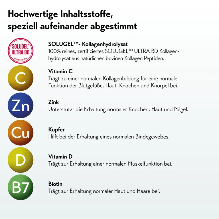 shopapotheke pureSGP Kollagen Peptide 50% Rabatt für begrenzte Zeit