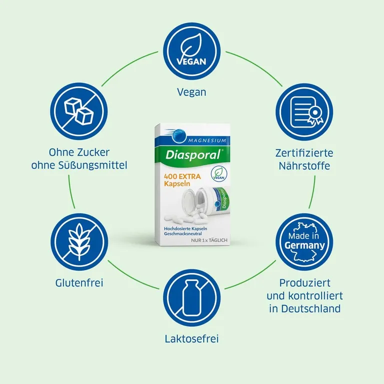 shopapotheke Magnesium-Diasporal® 400 EXTRA Kapseln Outlet