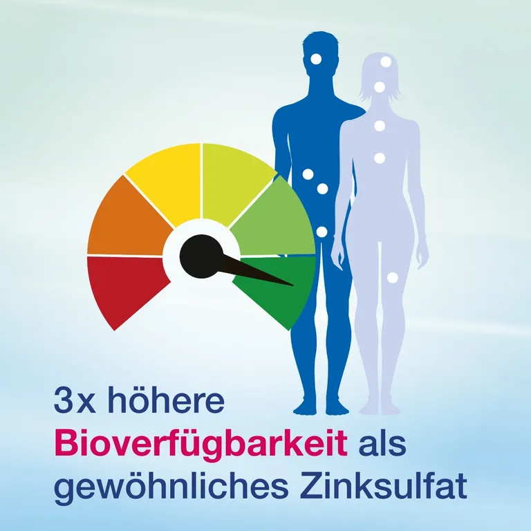 shopapotheke Curazink® Hartkapseln - hochdosiert mit 15 mg Zink im einzigartigen Zink-Histidin-Komplex Schlussverkauf