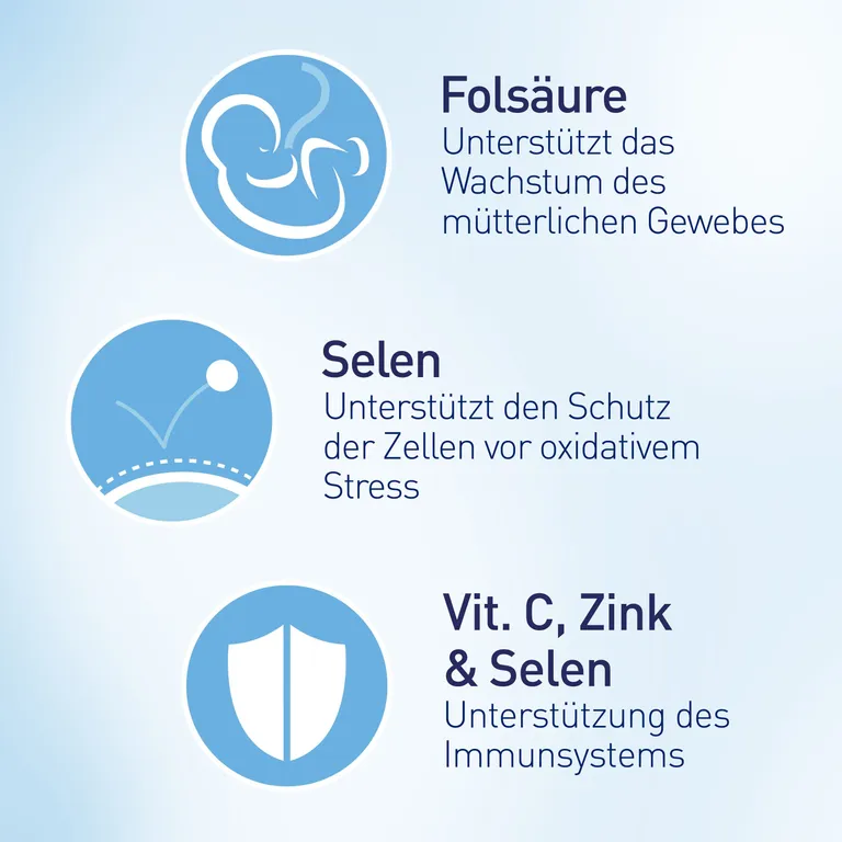 shopapotheke elevit® 2 Schwangerschaft Blitzverkäufe