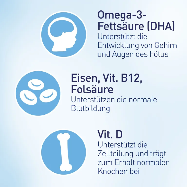 shopapotheke elevit® 2 Schwangerschaft Blitzverkäufe