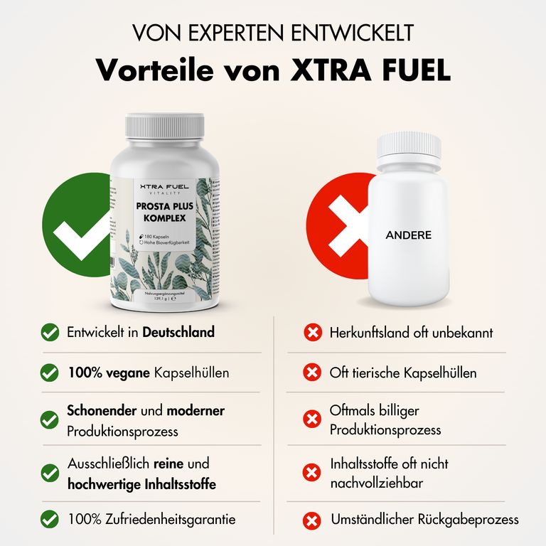 shopapotheke XTRA FUEL Prostata Kapseln - Prosta Plus Sägepalmen Komplex Limitierter Zeitrabatt
