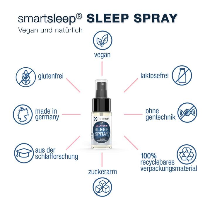 shopapotheke smartsleep® SLEEP SPRAY Riesige Rabatte