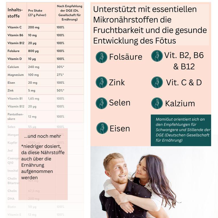 shopapotheke MamiGut Kinderwunsch (bis 14. SSW) Jubiläumsangebot